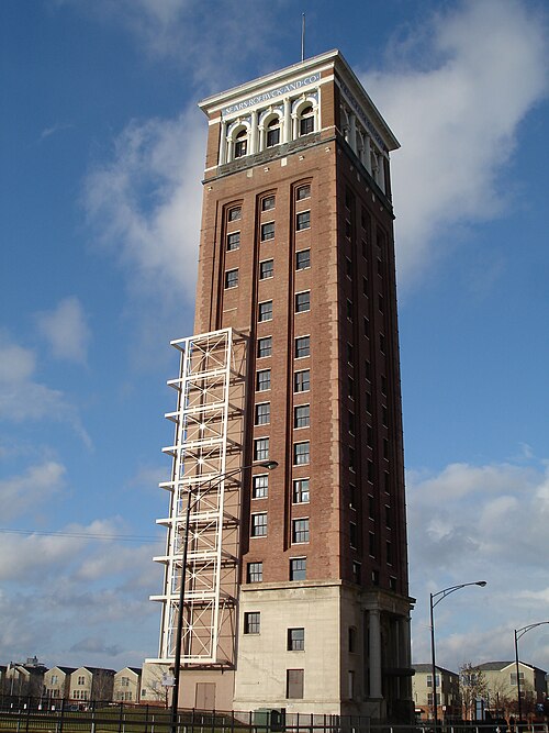 Sears, Roebuck and Company Complex